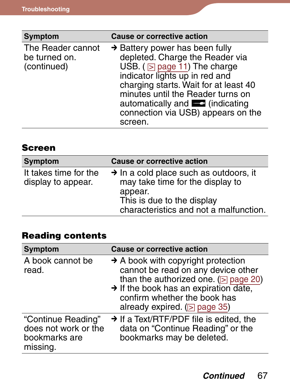 Sony PRS-300 User Manual | Page 67 / 92