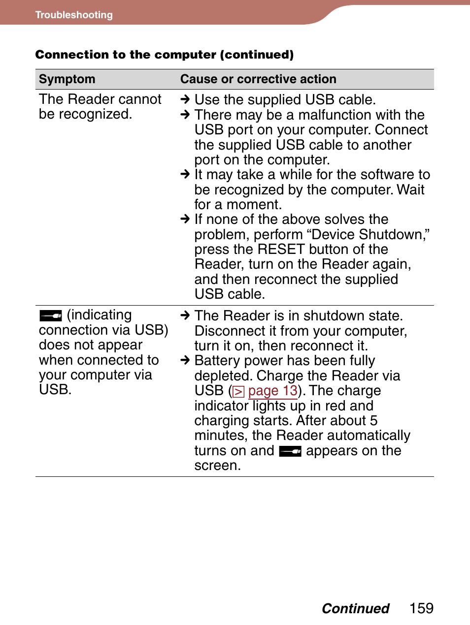 Sony 4-153-621-13(1) User Manual | Page 159 / 190