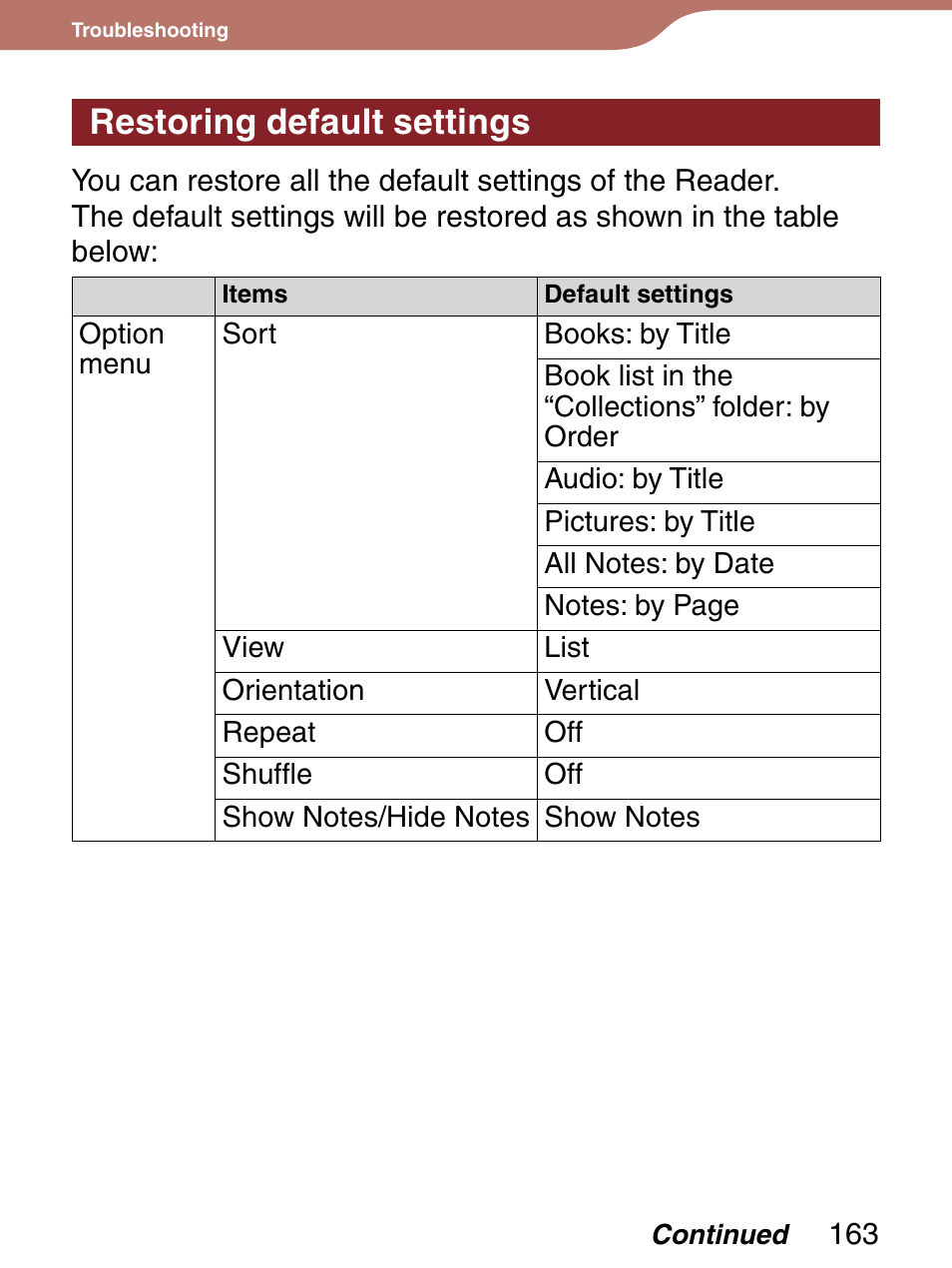 Restoring default settings, Ault settings | Sony 4-153-621-13(1) User Manual | Page 163 / 190