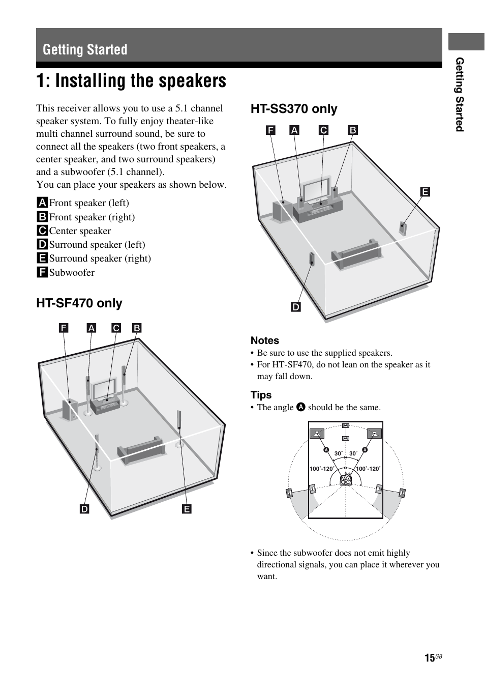 Getting started, Installing the speakers | Sony HTSS370 User Manual | Page 15 / 76