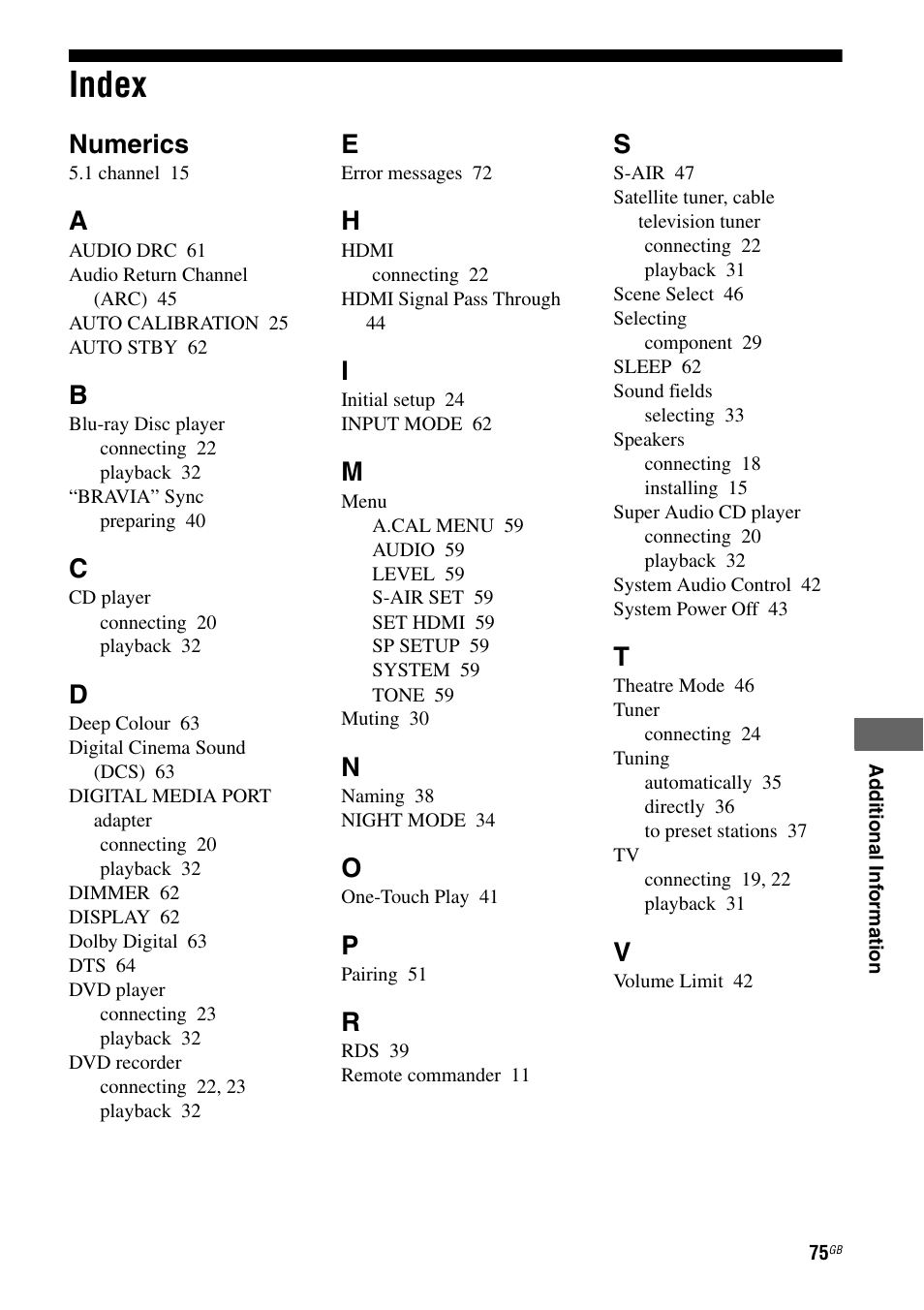Index, Numerics | Sony HTSS370 User Manual | Page 75 / 76