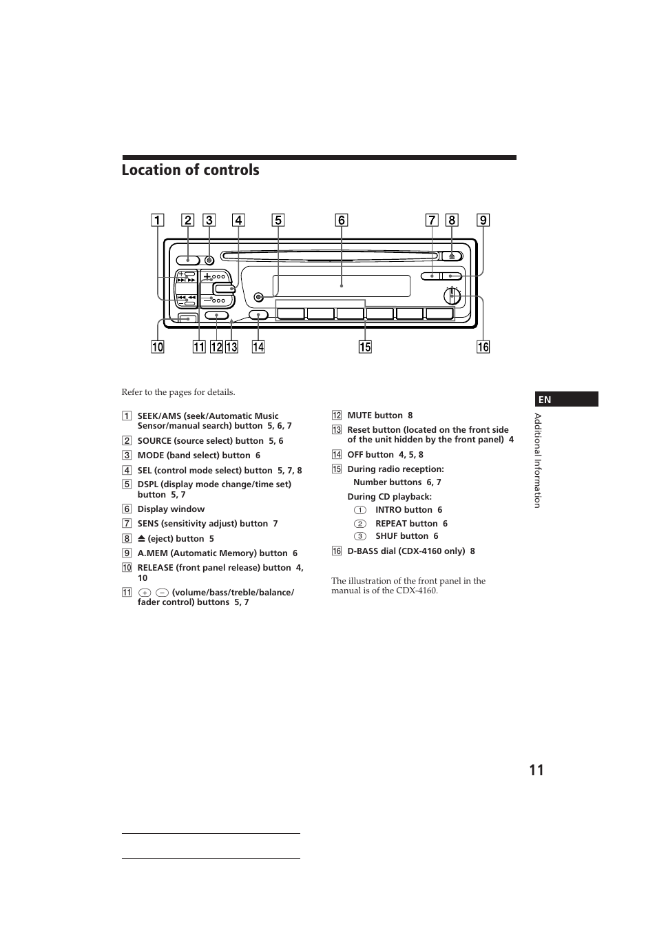 Location of controls | Sony CDX-416 User Manual | Page 11 / 15