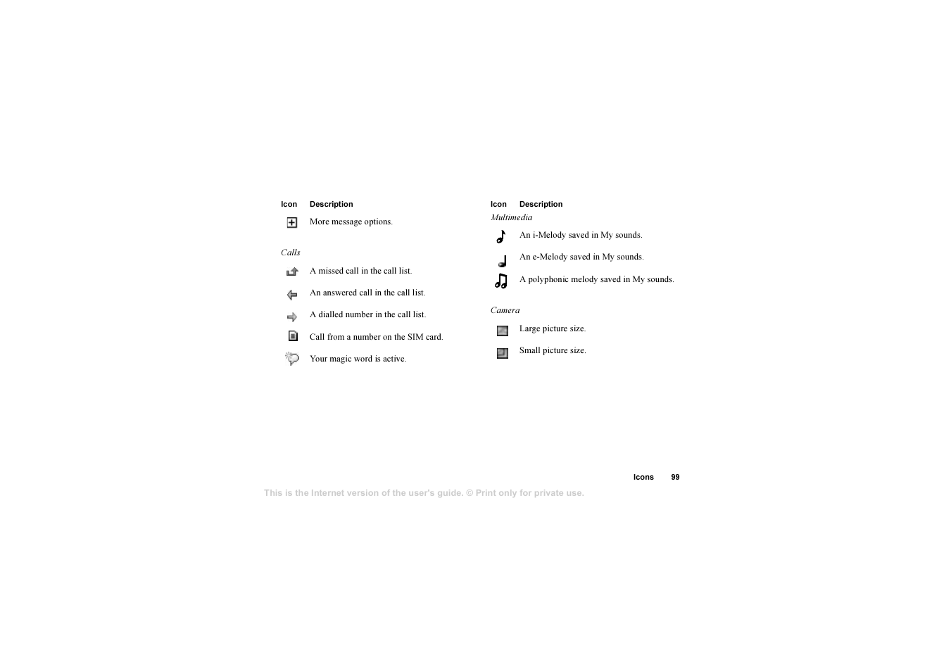 Sony T630 User Manual | Page 99 / 103