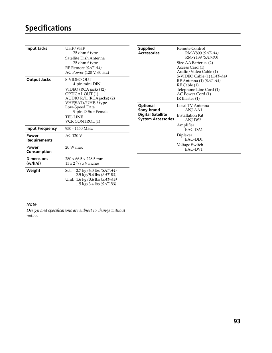 Specifications | Sony SAT-B3 User Manual | Page 93 / 96