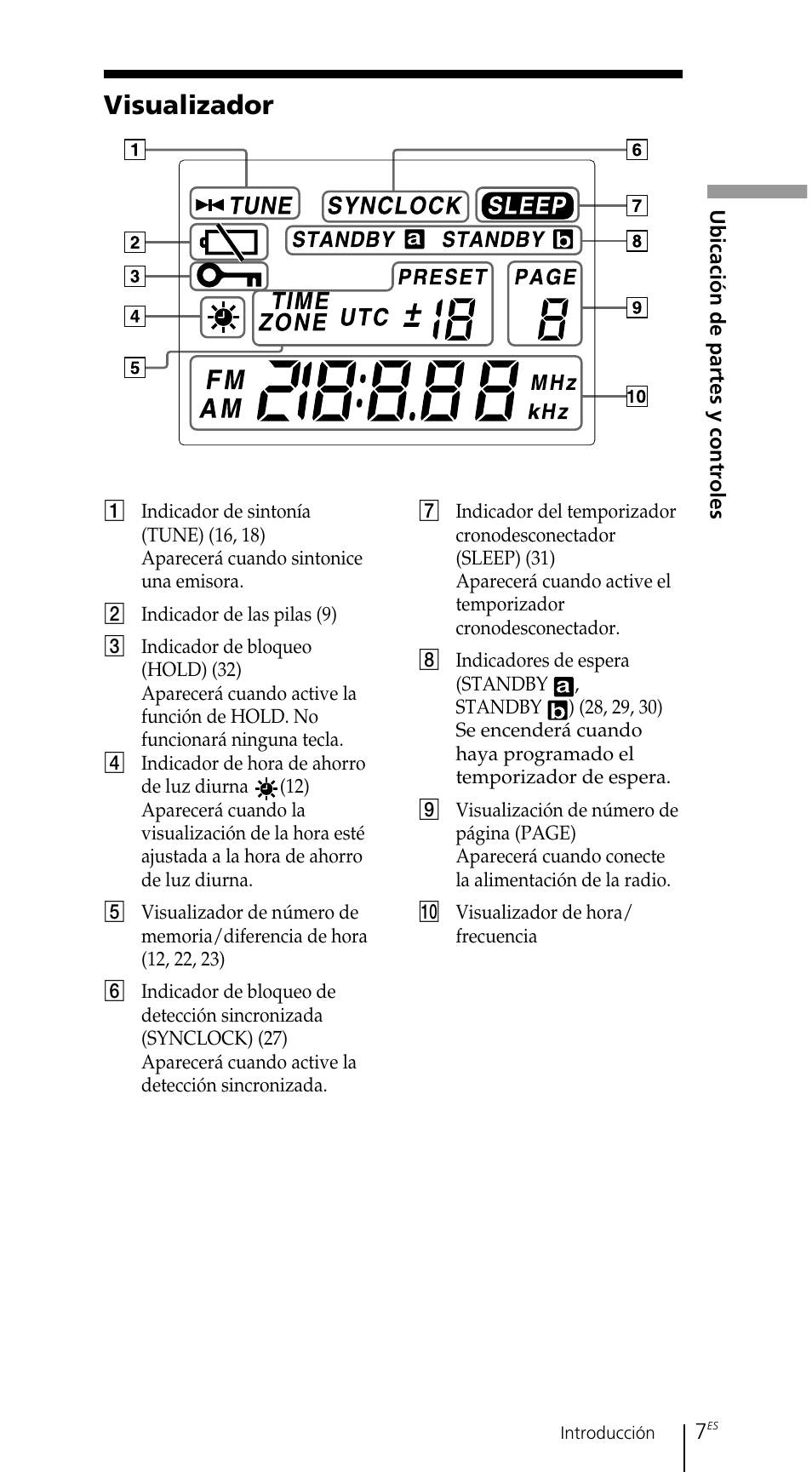 Visualizador | Sony ICF-SW7600GR User Manual | Page 127 / 242