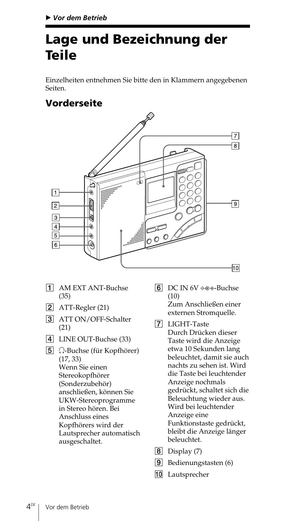 Lage und bezeichnung der teile, Vorderseite | Sony ICF-SW7600GR User Manual | Page 84 / 242