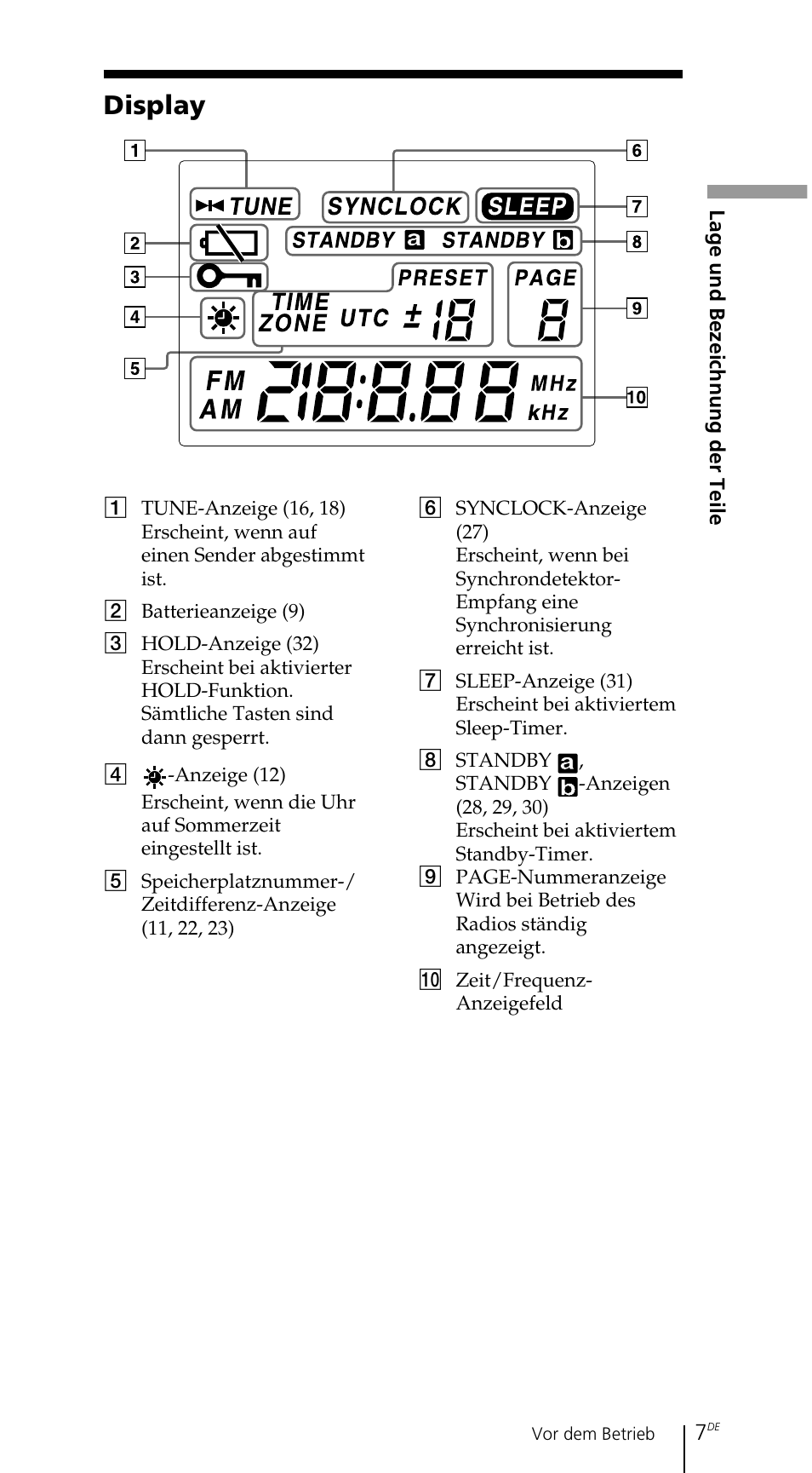 Display | Sony ICF-SW7600GR User Manual | Page 87 / 242