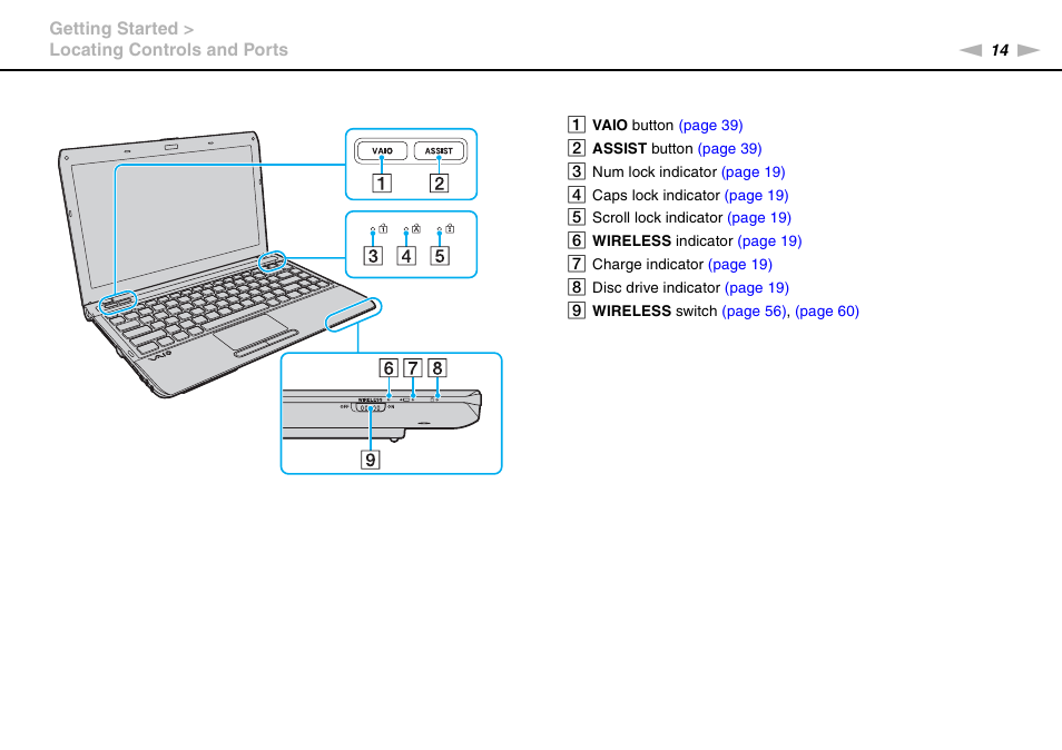 Sony VAIO VPCY21 SERIES User Manual | Page 14 / 157