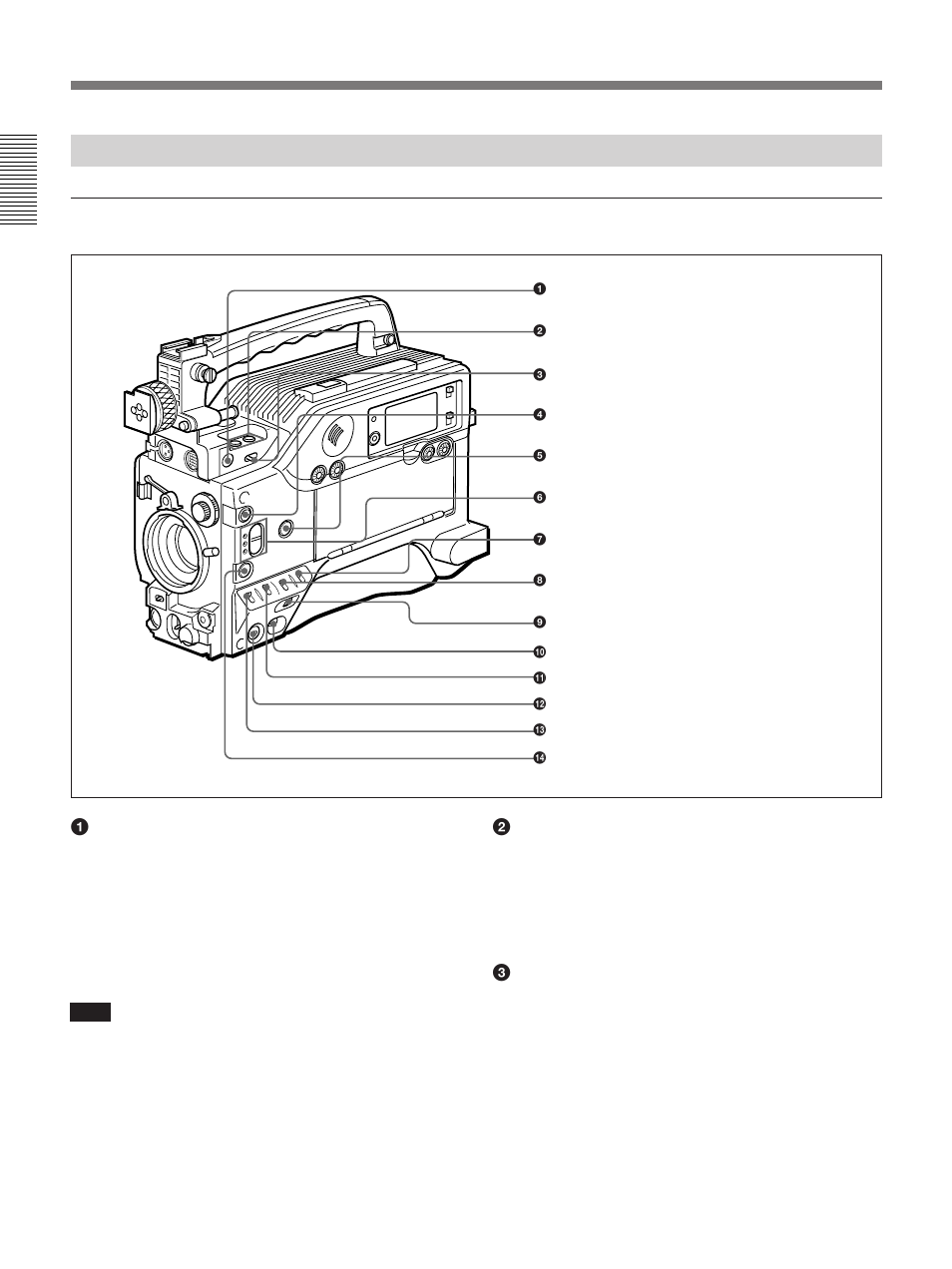 Location and function of parts right side view | Sony 300PF User Manual | Page 12 / 124