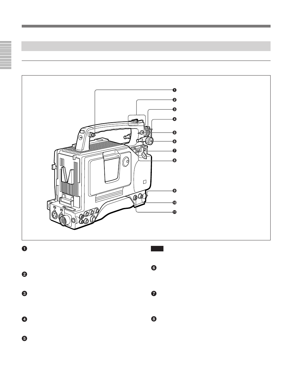 Left and upper view, Location and function of parts | Sony 300PF User Manual | Page 22 / 124