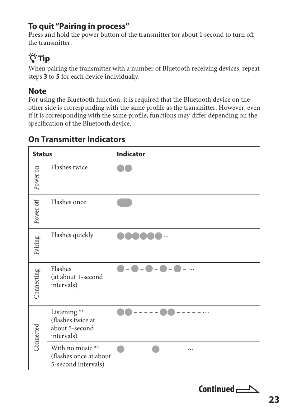 Continued | Sony DR-BT21iK User Manual | Page 23 / 44