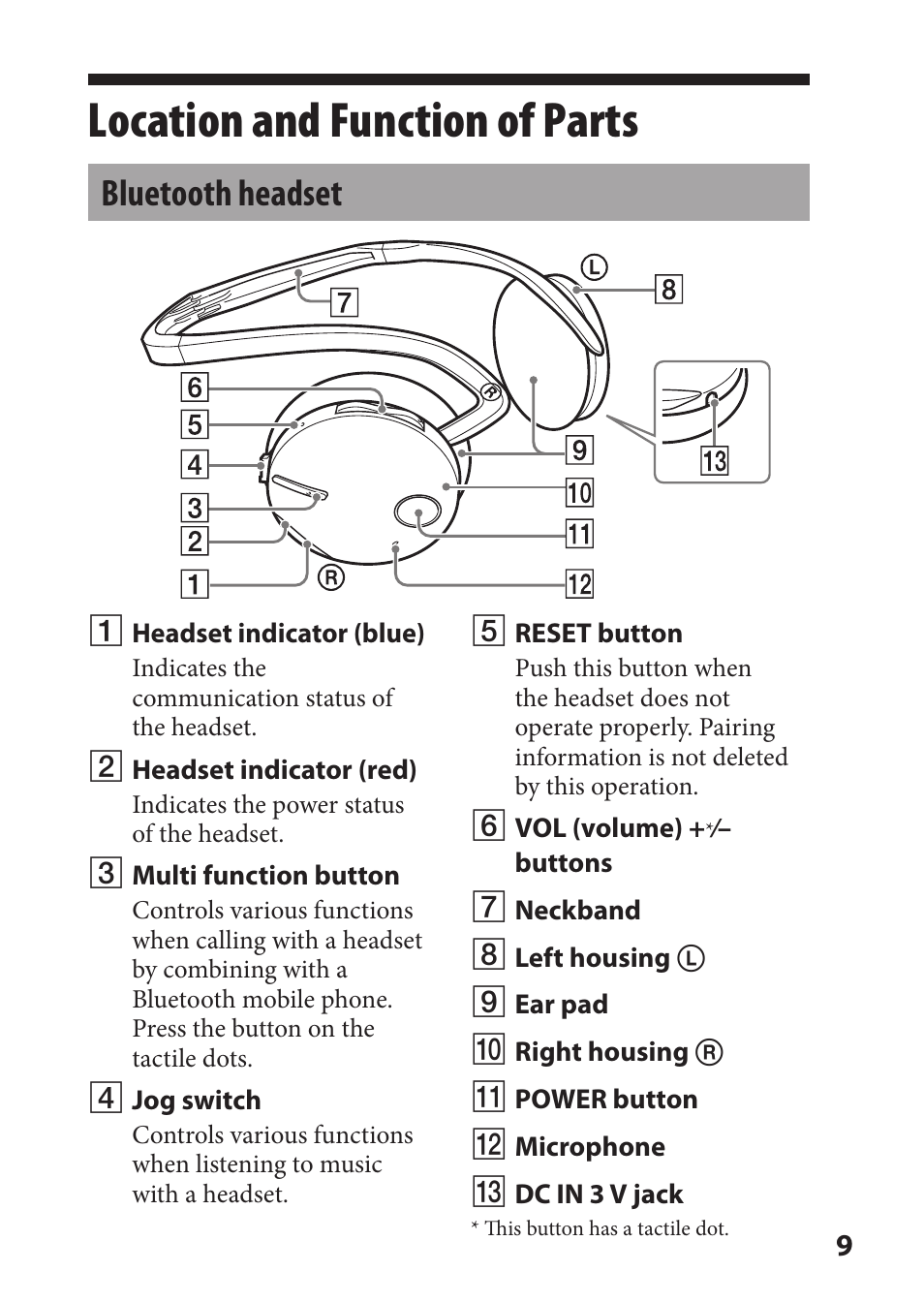 Location and function of parts, Bluetooth headset, Location and function of | Parts | Sony DR-BT21iK User Manual | Page 9 / 44