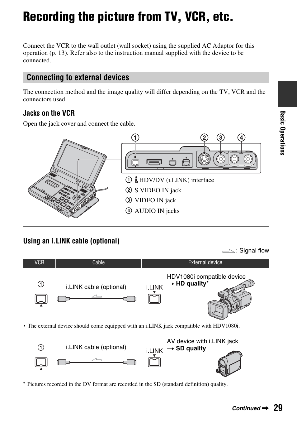 Recording the picture from tv, vcr, etc, Recording the picture from tv, vcr, Cable (p. 29 | Connecting to external devices | Sony GV-HD700E User Manual | Page 29 / 112