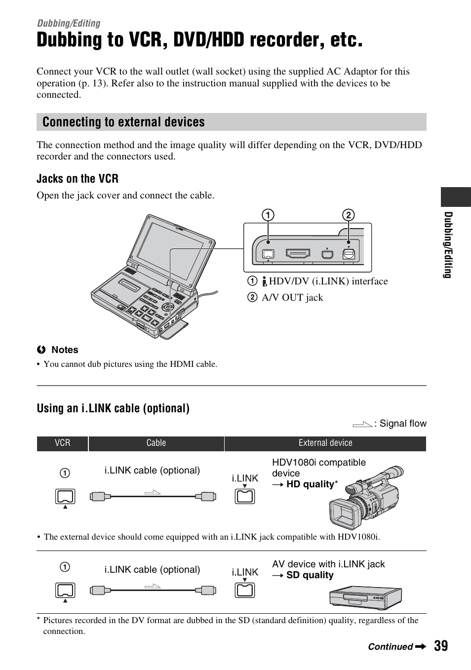 Dubbing/editing, Dubbing to vcr, dvd/hdd recorder, etc, Dubbing to vcr, dvd/hdd recorder | Connecting to external devices | Sony GV-HD700E User Manual | Page 39 / 112