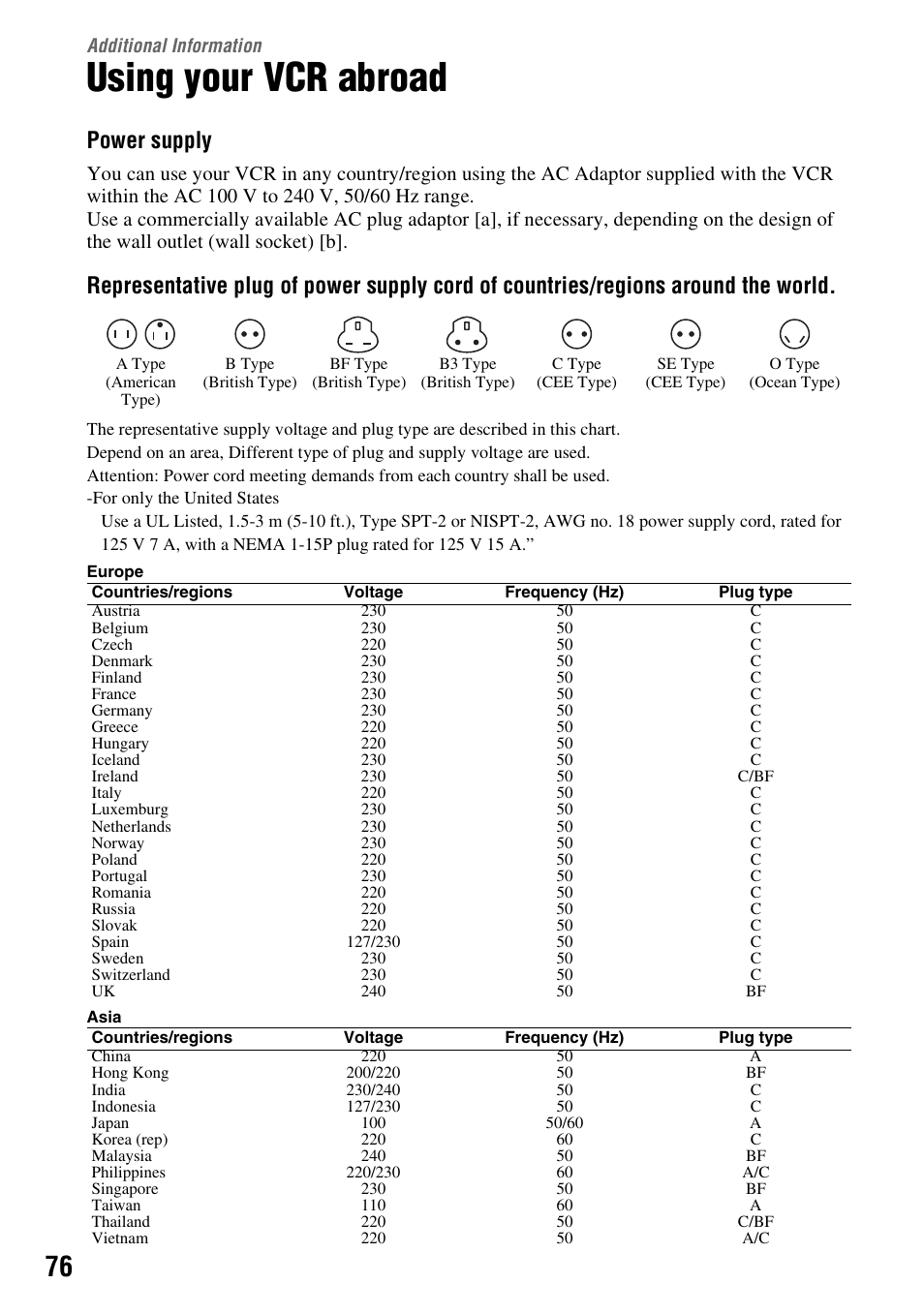 Additional information, Using your vcr abroad, Power supply | Sony GV-HD700E User Manual | Page 76 / 112