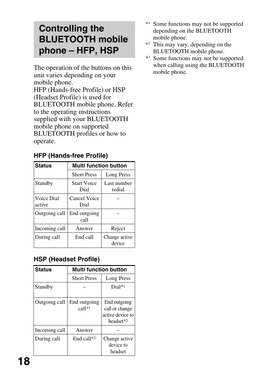 Controlling the bluetooth mobile phone – hfp, hsp, Controlling the bluetooth, Mobile phone – hfp, hsp | Sony DR-BT30Q User Manual | Page 18 / 28