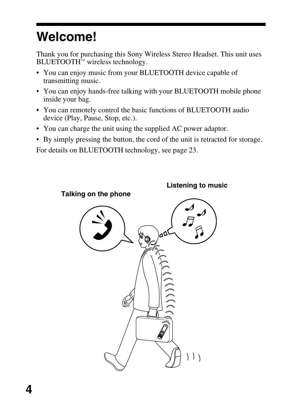 Welcome | Sony DR-BT30Q User Manual | Page 4 / 28