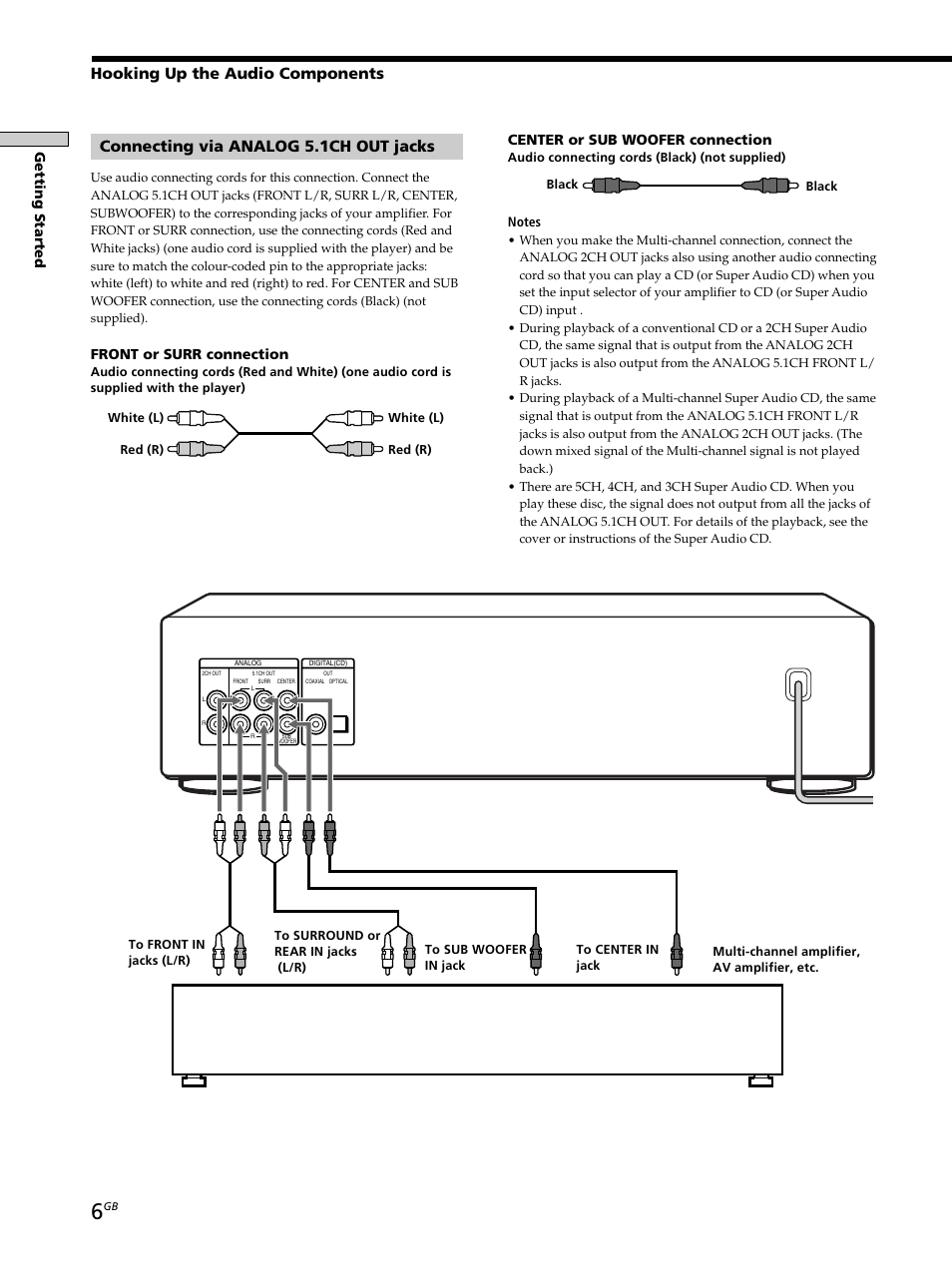 Sony SCD-XB790 User Manual | Page 6 / 28