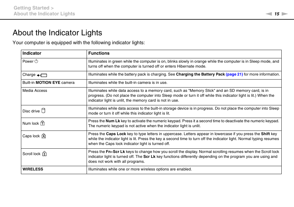 About the indicator lights | Sony VAIO VPCM1 User Manual | Page 15 / 133