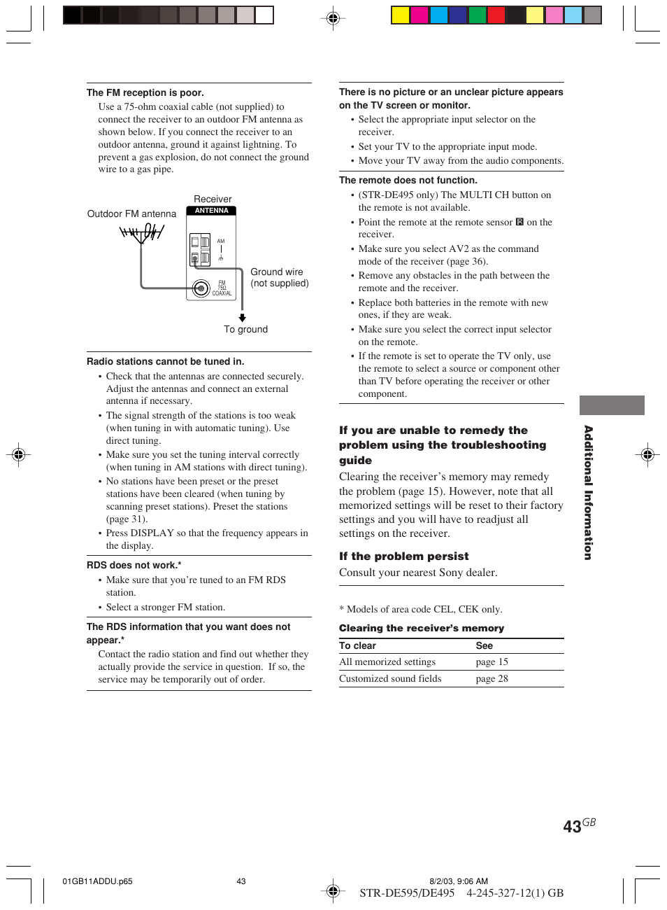 Sony STR-DE595 User Manual | Page 43 / 48