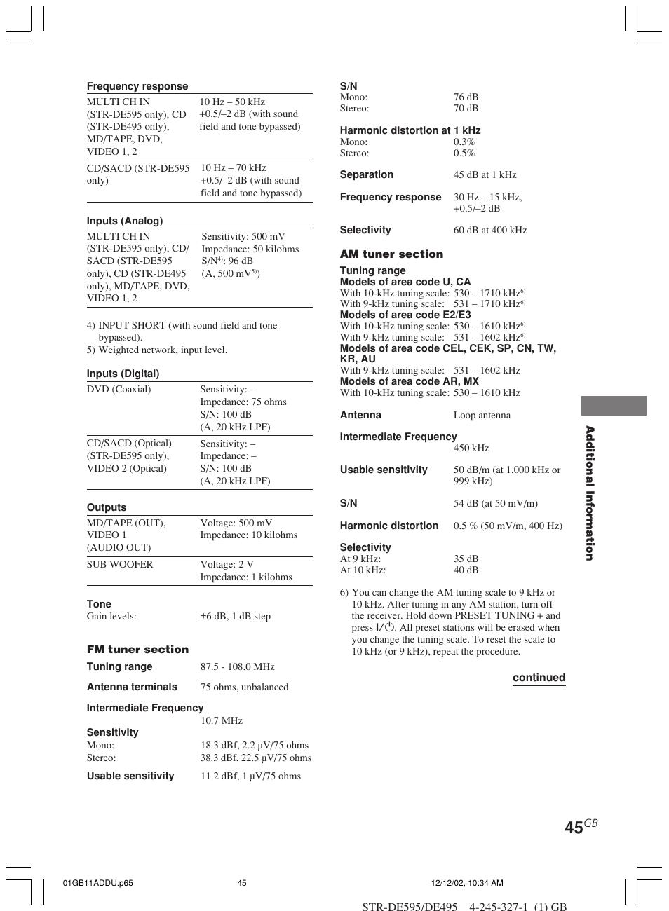 Sony STR-DE595 User Manual | Page 45 / 48