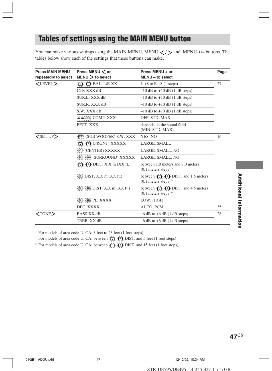 Tables of settings using the, Main menu button, Tables of settings using the main menu button | Sony STR-DE595 User Manual | Page 47 / 48