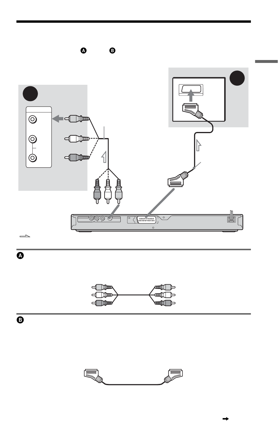 L1ac - step 3: connecting the video cords, Step 3: connecting the video cords, Tv jack (15) | If you are connecting to a video input jack, If you are connecting to a scart input jack, When connecting to a wide screen tv | Sony DVP-NS30 User Manual | Page 15 / 72