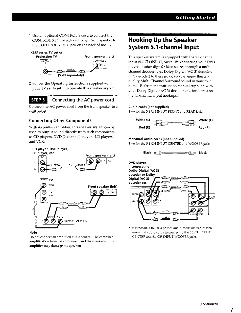 Connecting the ac power cord, Connecting other components, Hooking up the speaker system 5.1-channel input | Steps connecting the ac power cord, Getting started | Sony SAVA-500 User Manual | Page 7 / 20