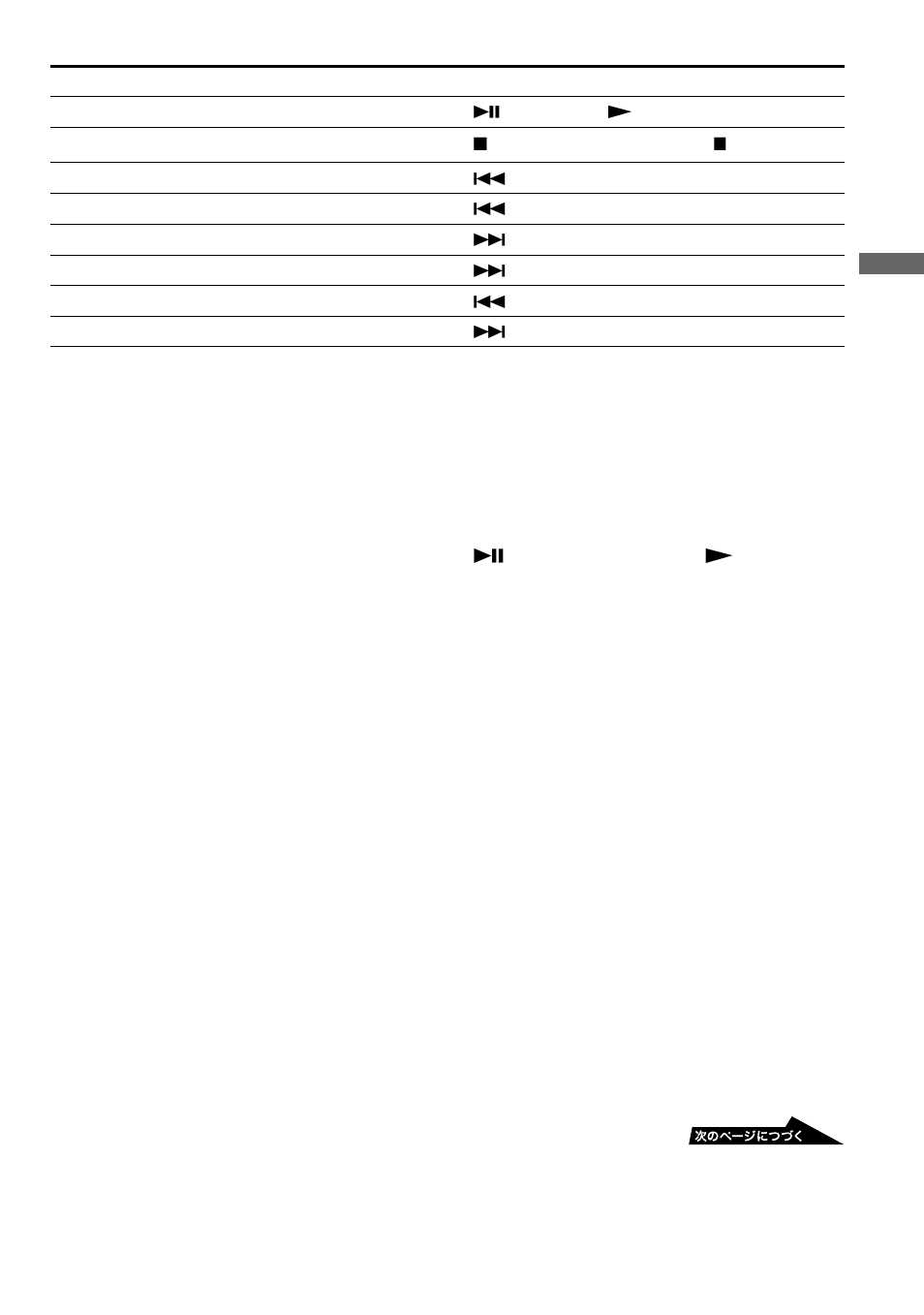 Vol(volume), Volume avls limit avls norm alvs | Sony D-FJ65 User Manual | Page 13 / 40