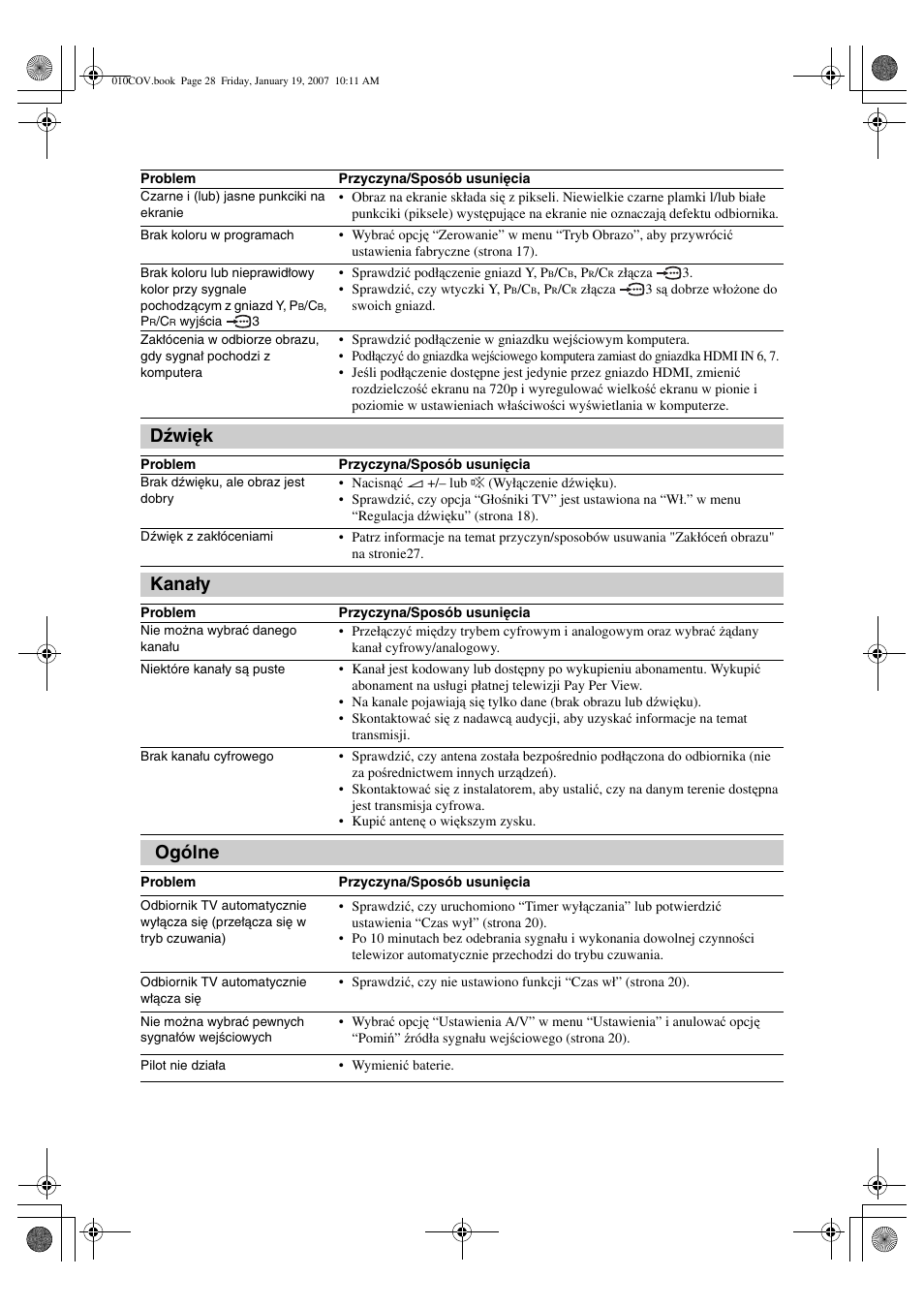 Dźwięk, Kanały, Ogólne | Sony BRAVIA KDL-26P25 User Manual | Page 82 / 83