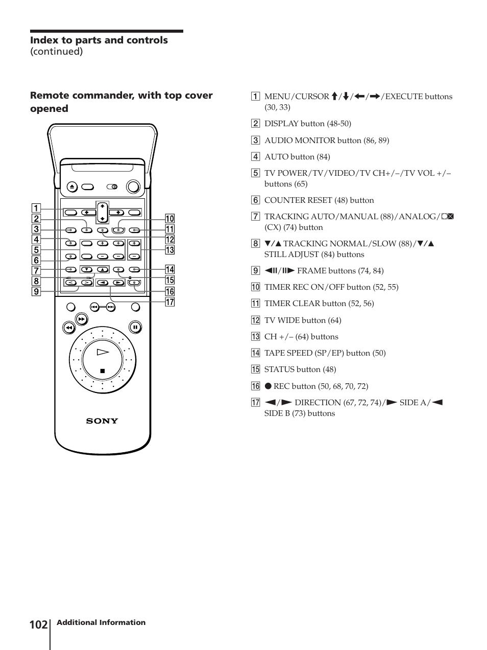 Sony SLV-AV100C User Manual | Page 102 / 104