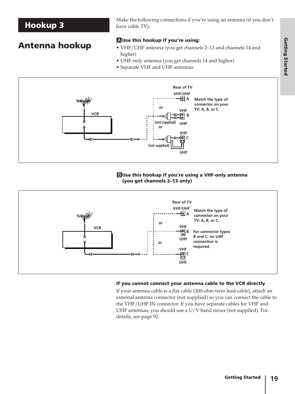 Antenna hookup, Hookup 3 | Sony SLV-AV100C User Manual | Page 19 / 104