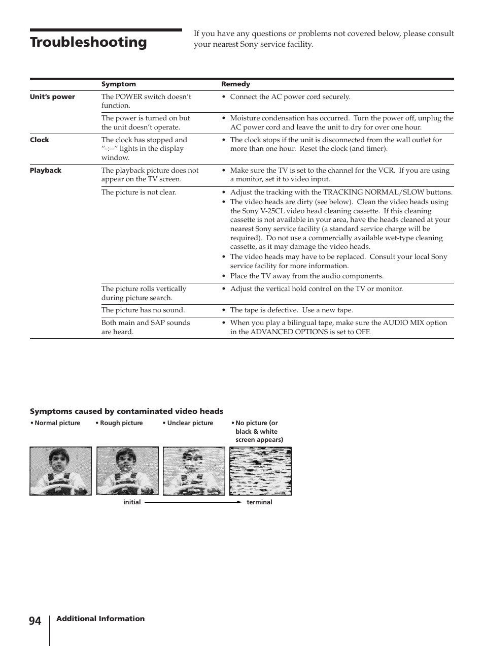 Troubleshooting | Sony SLV-AV100C User Manual | Page 94 / 104