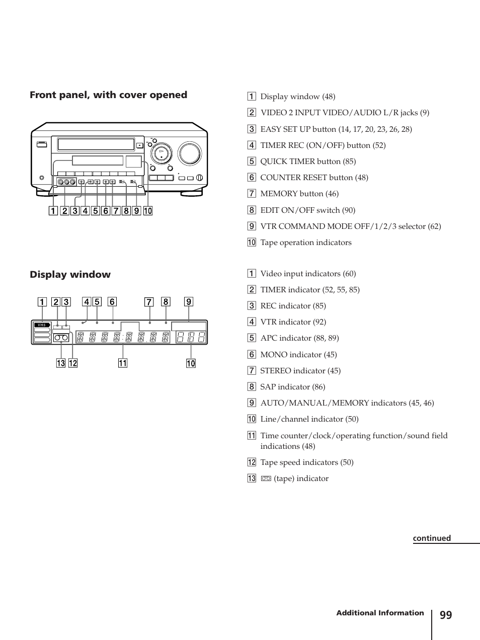 Front panel, with cover opened, Display window | Sony SLV-AV100C User Manual | Page 99 / 104