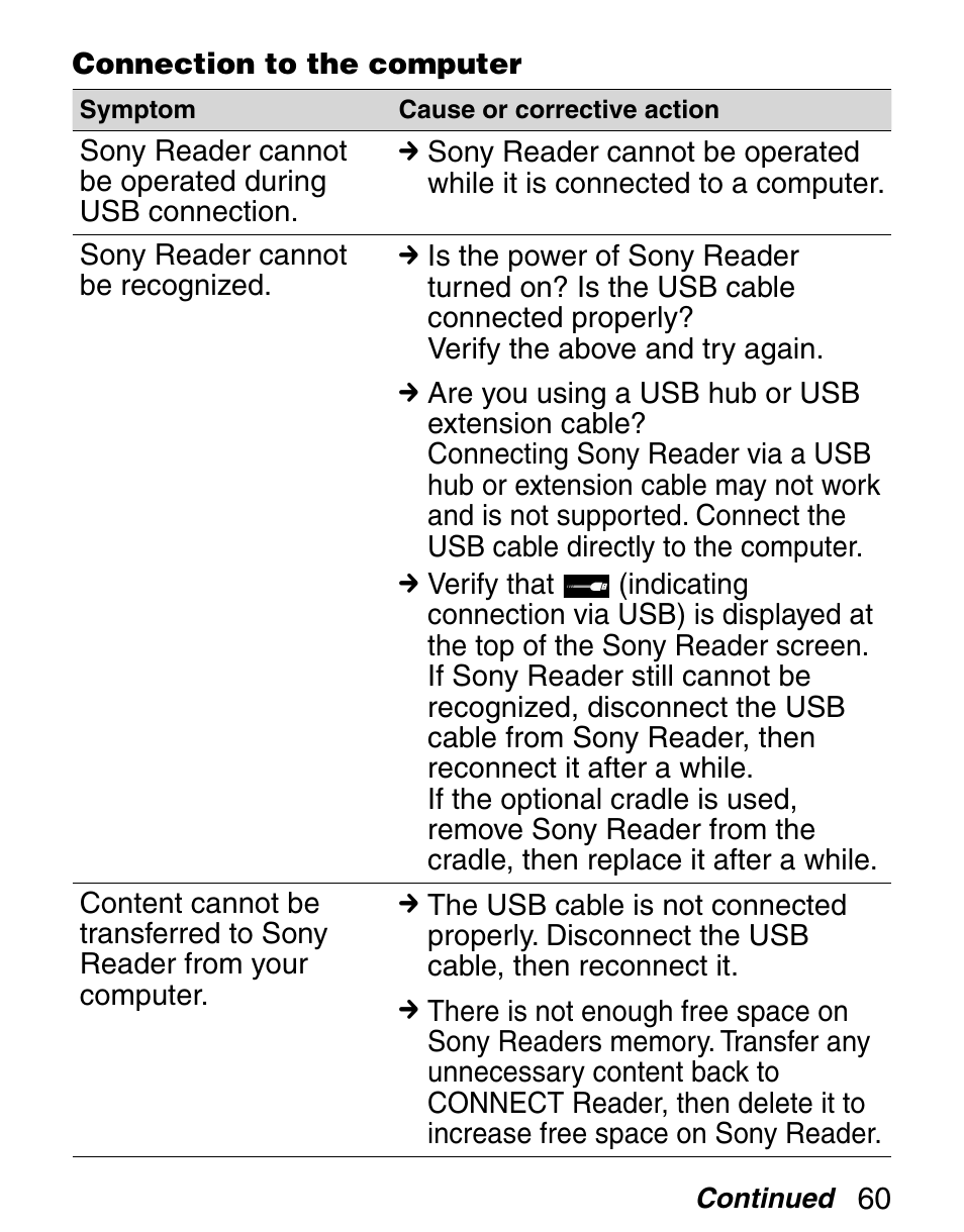 Sony Q READER PRS-500 User Manual | Page 60 / 82