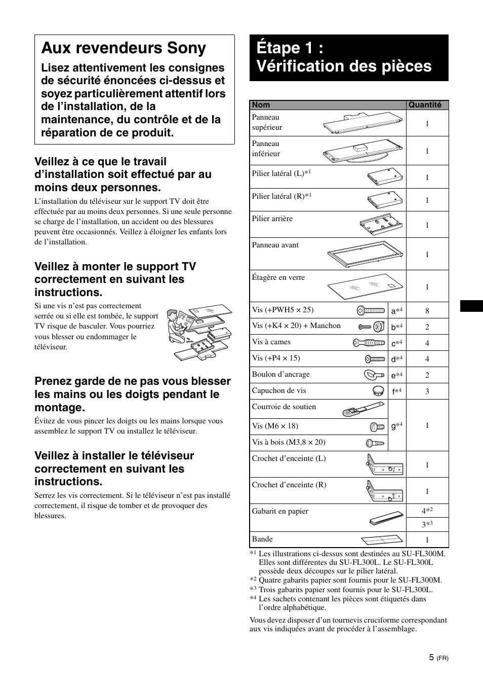 Aux revendeurs sony, Étape 1 : vérification des pièces | Sony SU-FL300L User Manual | Page 17 / 292