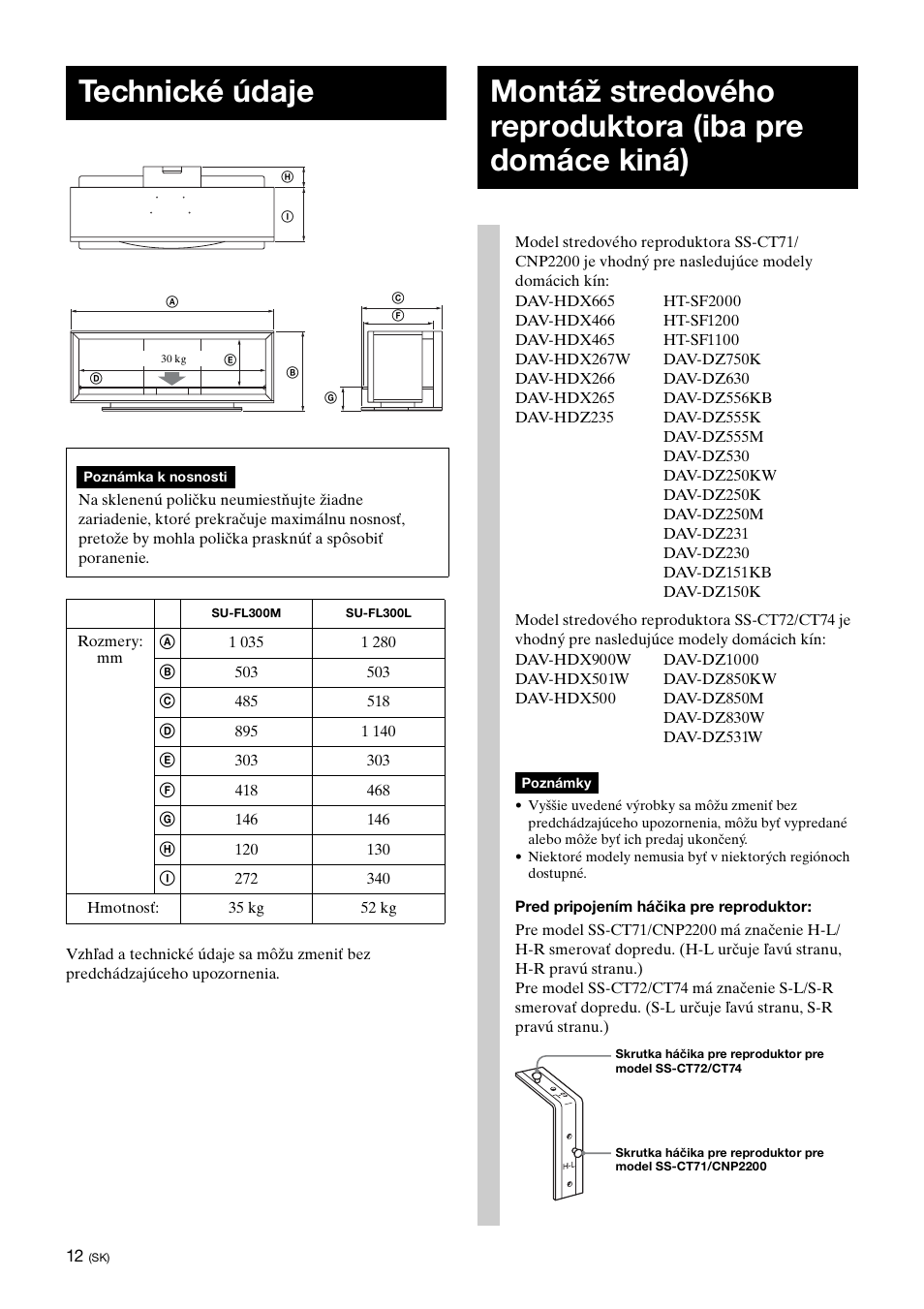 Technické údaje | Sony SU-FL300L User Manual | Page 204 / 292