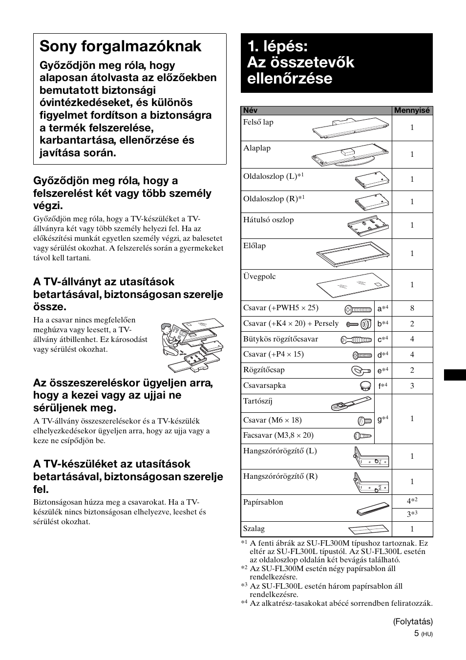Sony forgalmazóknak, Lépés: az összetevõk ellenõrzése, Lépés: az összetevők ellenőrzése | Sony SU-FL300L User Manual | Page 209 / 292