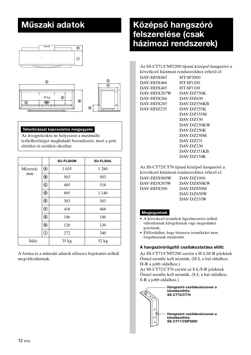 Műszaki adatok | Sony SU-FL300L User Manual | Page 216 / 292