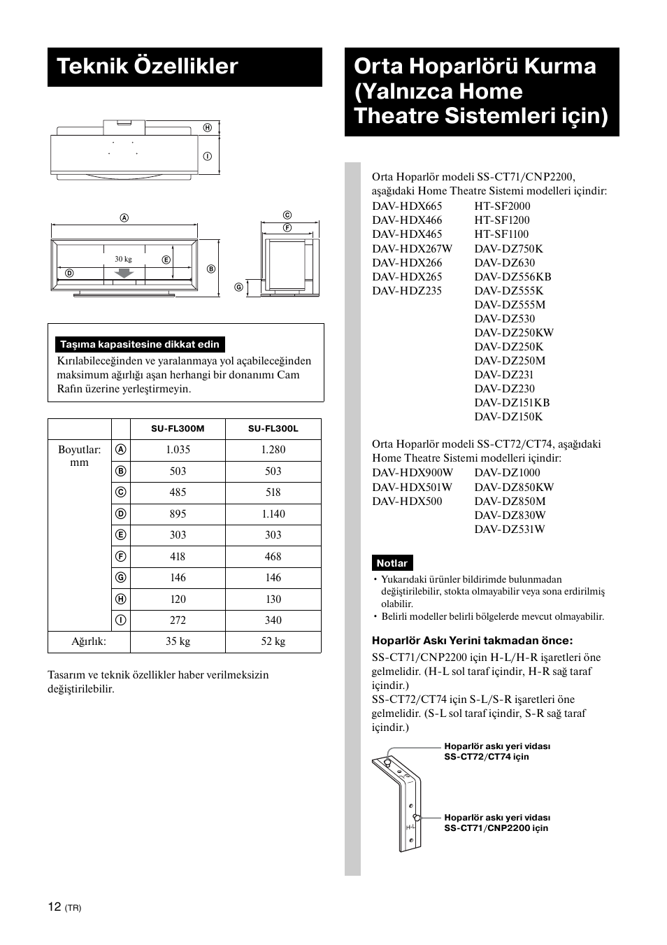 Teknik özellikler | Sony SU-FL300L User Manual | Page 228 / 292
