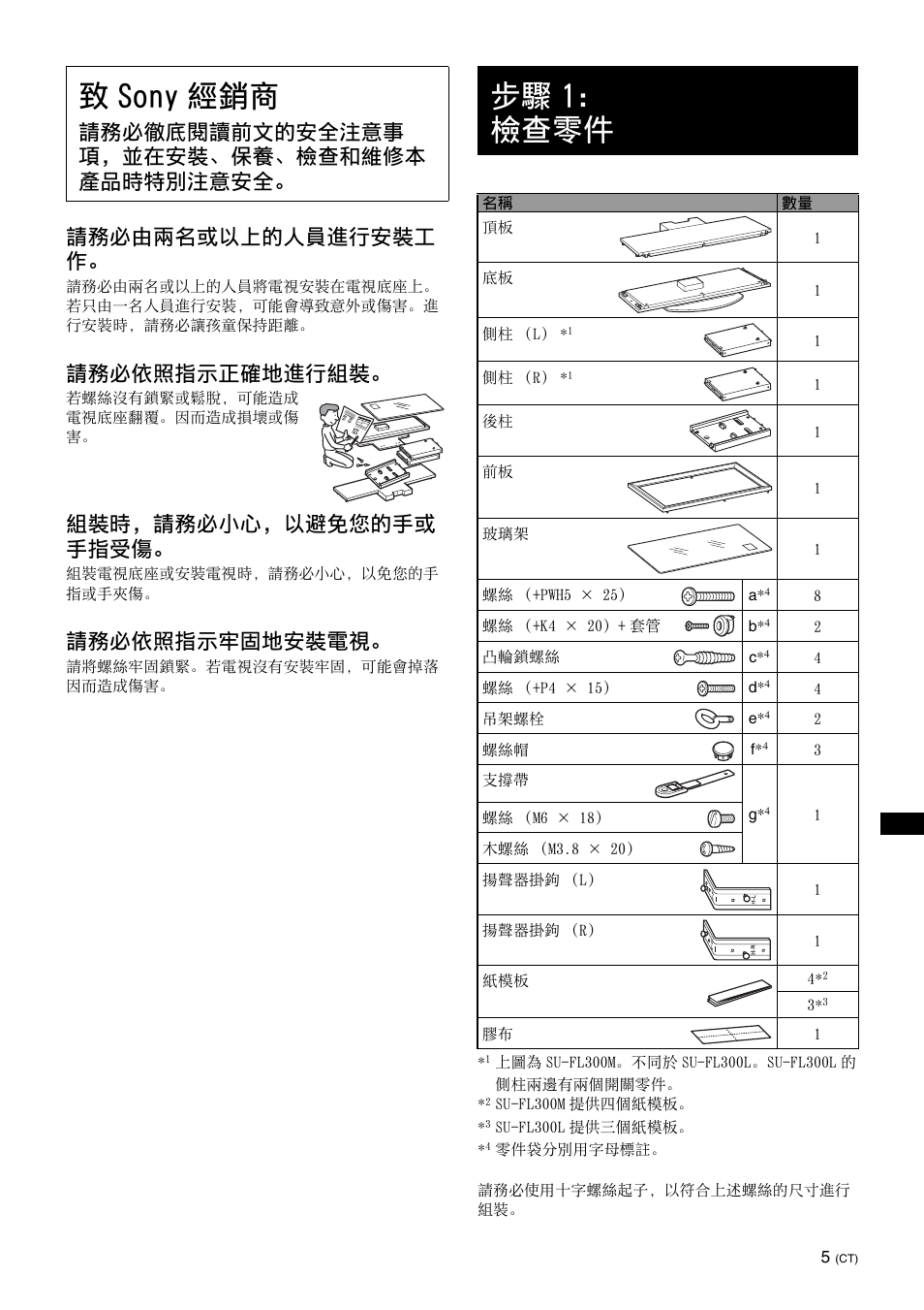 致sony 經銷商, 步驟1：檢查零件, 致 sony 經銷商 | 步驟 1： 檢查零件, 請務必由兩名或以上的人員進行安裝工 作, 請務必依照指示正確地進行組裝, 組裝時，請務必小心，以避免您的手或 手指受傷, 請務必依照指示牢固地安裝電視, 請務必徹底閱讀前文的安全注意事 項，並在安裝、保養、檢查和維修本 產品時特別注意安全 | Sony SU-FL300L User Manual | Page 233 / 292