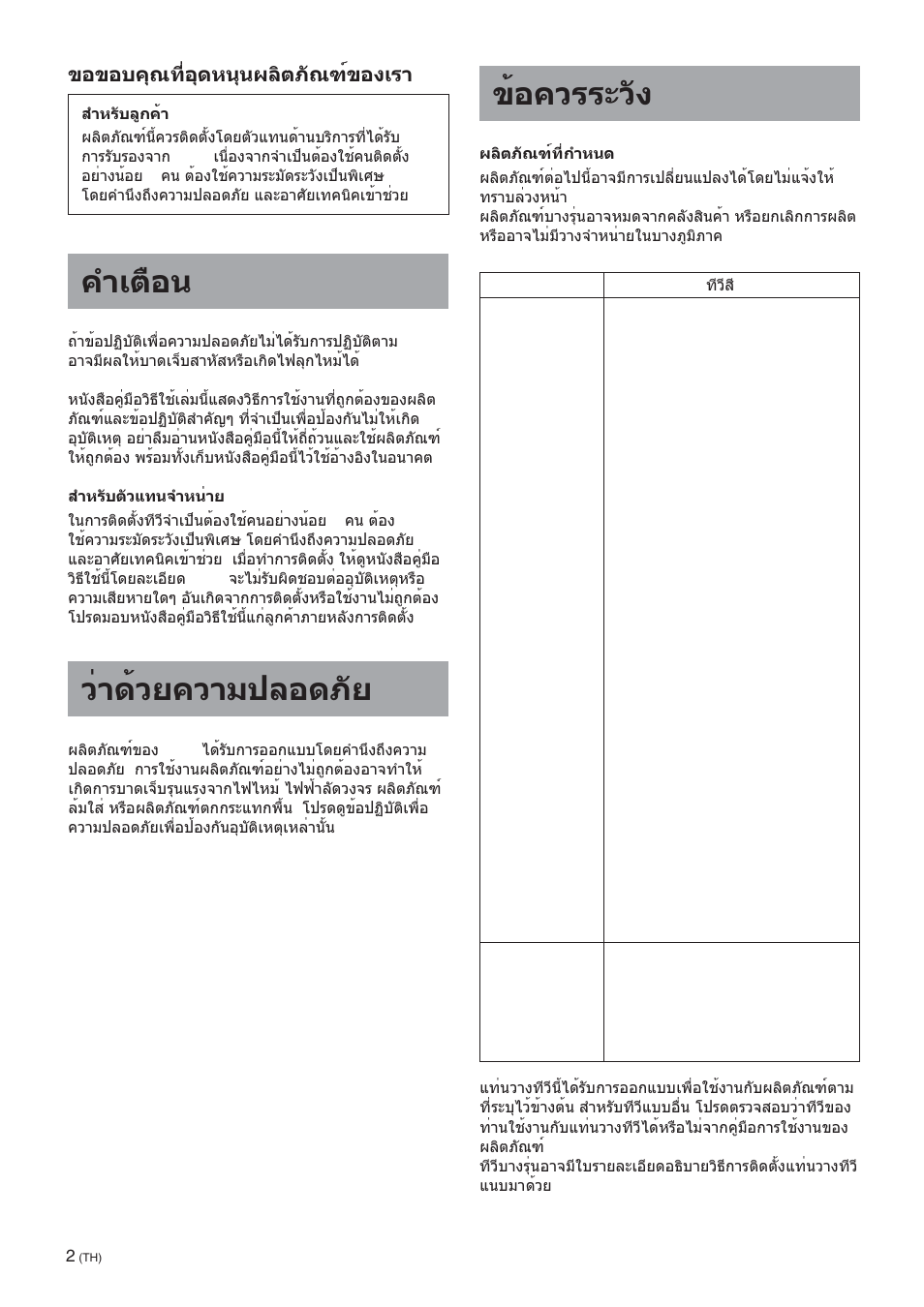 Warning, On safety, Caution | ข้อควรระวัง, คำเตือน, ว่าด้วยความปลอดภัย | Sony SU-FL300L User Manual | Page 242 / 292