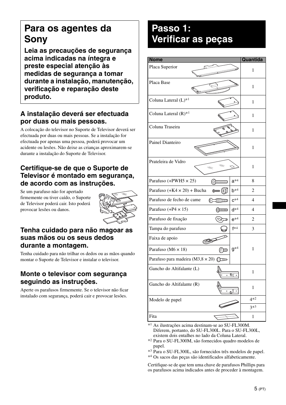 Para os agentes da sony, Passo 1: verificar as peças | Sony SU-FL300L User Manual | Page 41 / 292