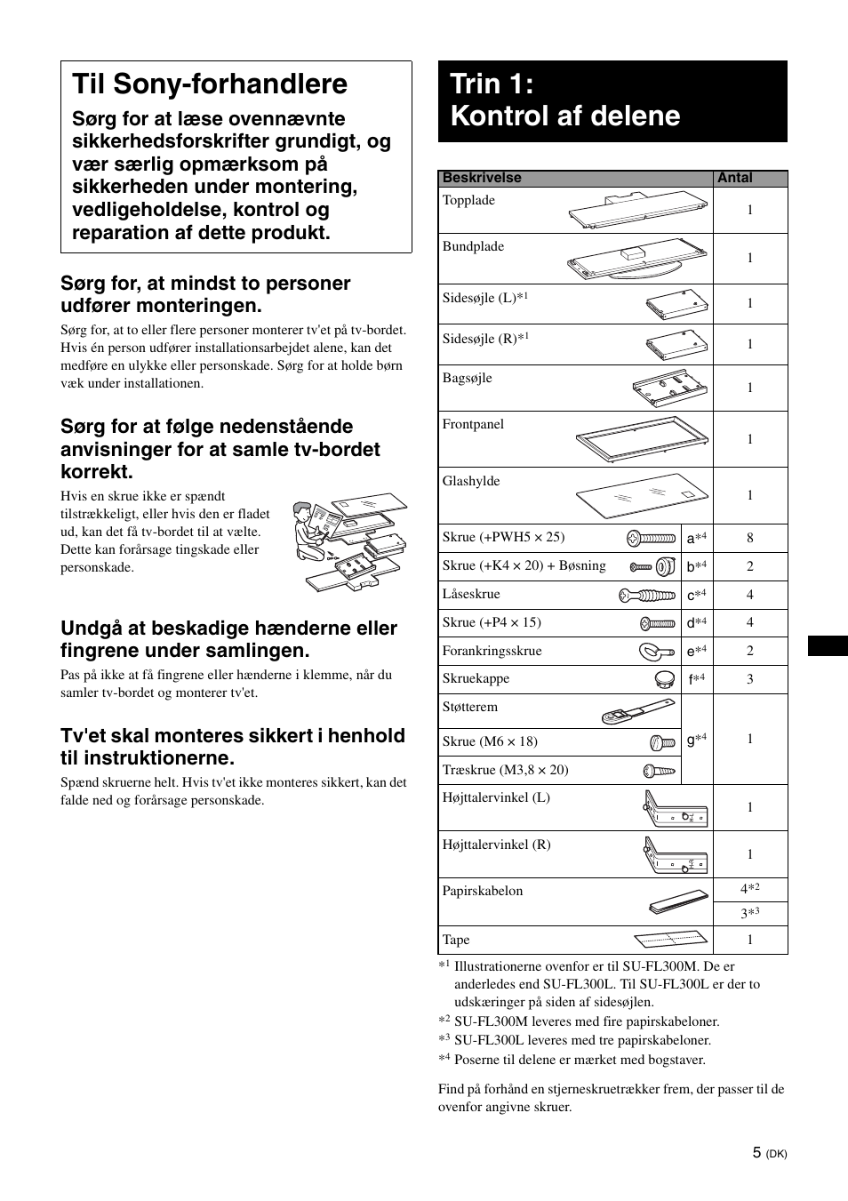 Til sony-forhandlere, Trin 1: kontrol af delene | Sony SU-FL300L User Manual | Page 55 / 292
