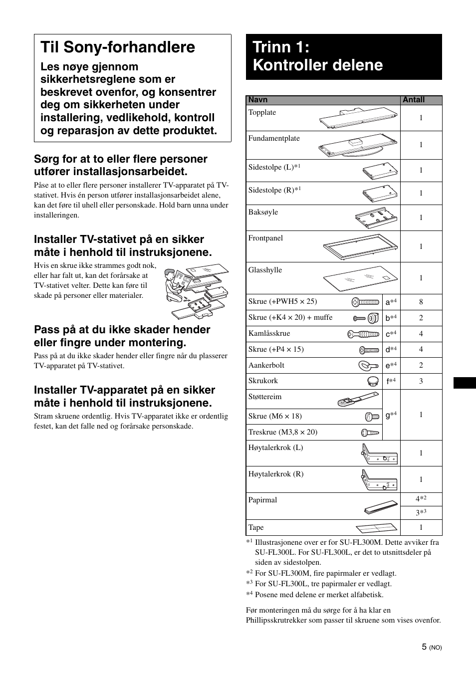 Til sony-forhandlere, Trinn 1: kontroller delene | Sony SU-FL300L User Manual | Page 67 / 292