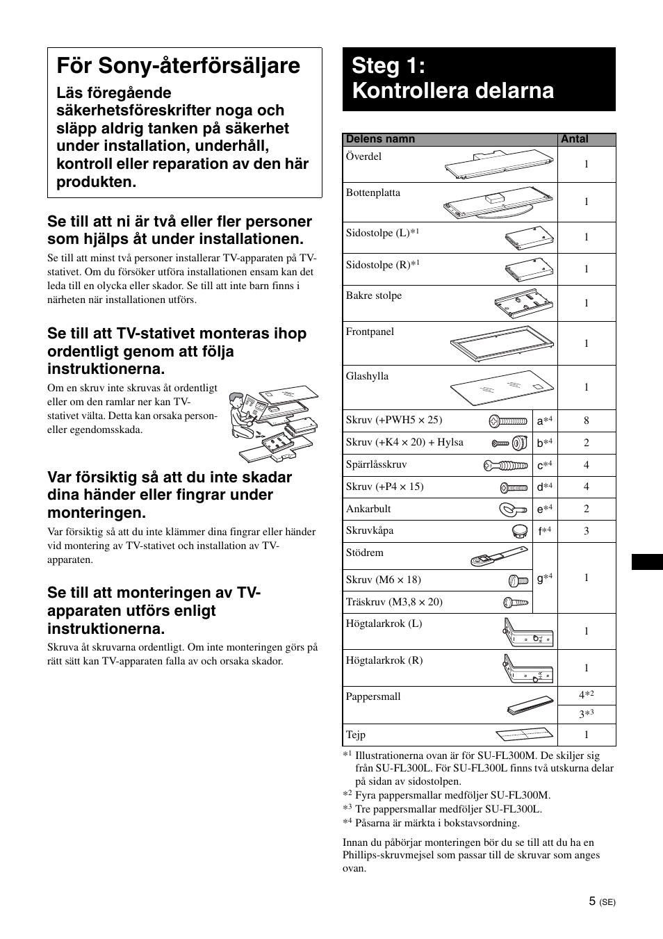 För sony-återförsäljare, Steg 1: kontrollera delarna | Sony SU-FL300L User Manual | Page 79 / 292