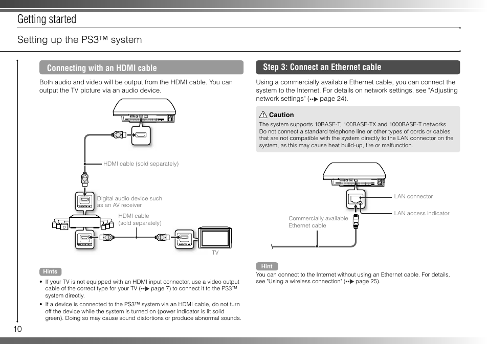 Getting started, Setting up the ps3™ system, Connecting with an hdmi cable | Step 3: connect an ethernet cable | Sony 80GB Playstation 3 4-107-608-11 User Manual | Page 10 / 100