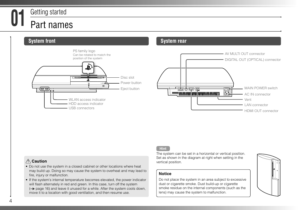 Part names, Getting started | Sony 80GB Playstation 3 4-107-608-11 User Manual | Page 4 / 100