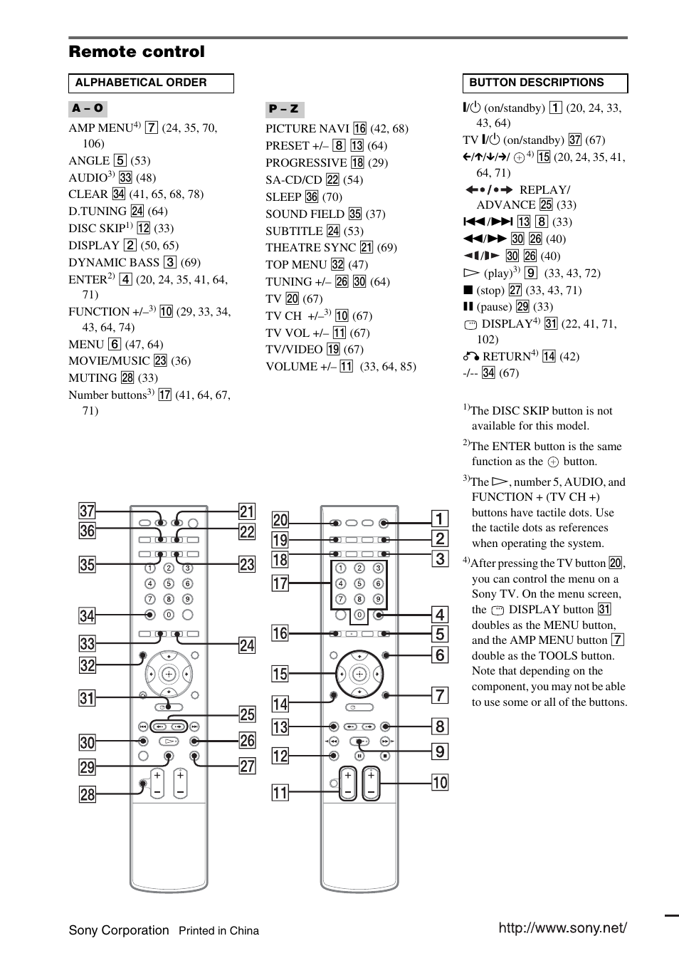 Remote control | Sony DAV-DZ810W User Manual | Page 112 / 112