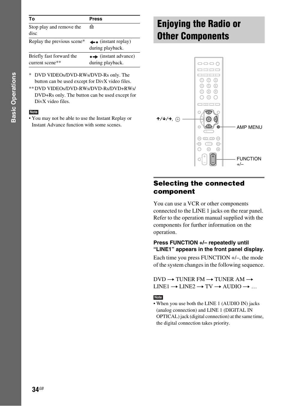 Enjoying the radio or other components, Selecting the connected component, Enjoying the radio or other | Components | Sony DAV-DZ810W User Manual | Page 34 / 112